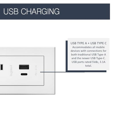 Legrand radiant Furniture Power Strip 2 Outlet USB A/C White 6 Ft Cord