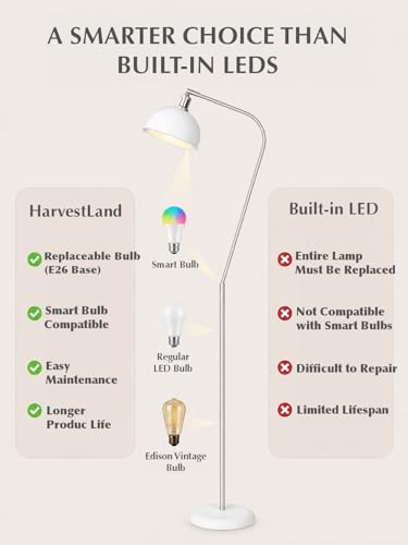 HarvestLand Halo Silver Floor Lamp with Adjustable Reading Light | Adjustable reading light, solid metal base, E26 bulb compatible. - color: White