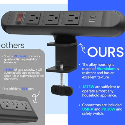 FOH Aluminum Desk Clamp Power Strip, 3 Port Clamp 1875W, 6FT Cable | Multi-Contact USB Power, Power Socket Surge Protector with Switch, 3 in 1 Desk Stand with 3CA, with USB-A & USB-C, Round - size: Round