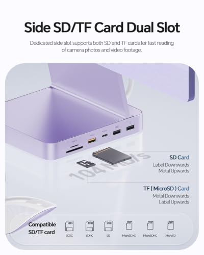 11-in-1 USB C Hub for iMac 24" M1/M3/M4 with M.2 NVMe 4TB SSD Enclosure | PULWTOP Alloy iMac Hub with HDMI 4K@60Hz, 2.5G Ethernet, 5 USB A/C 10Gbps, SD/TF, iMac M4 Dock for iMac 24" 2021-2024, Purple - color: iMac Dock- Purple