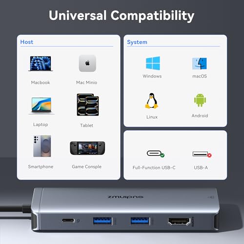 USB C Hub Ethernet USB-C Adapters for MacBook Pro/Air with HDMI 4K@60Hz | Mac Dongle with USB Port, 10 IN 1 USBC to HDMI Adapter 4K, USB C to Ethernet, 100W PD, USB-C to SD/TF Card Reader Dongle Hub