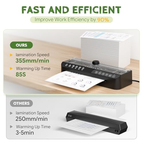 9-Inch Laminator Machine,A4 Cold & Thermal Laminator Machine,85-Second Quick Heat-Up,Thermal Lamination ABS Jam-Release,40 Pouches,Paper Cutter & Corner Rounder - Perfect for Teachers, Home & Office