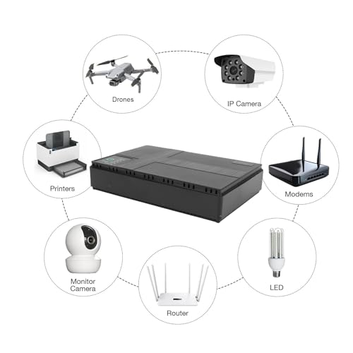 Zunate UPS Battery Backup Power Supply Compact Uninterruptible Power Supply with 6 Outputs POE LAN Port for WiFi Router Modem Camera Security System Black ABS 180x105x32mm (US Plug)