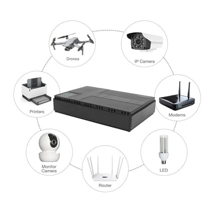 Zunate UPS Battery Backup Power Supply Compact Uninterruptible Power Supply with 6 Outputs POE LAN Port for WiFi Router Modem Camera Security System Black ABS 180x105x32mm (US Plug)