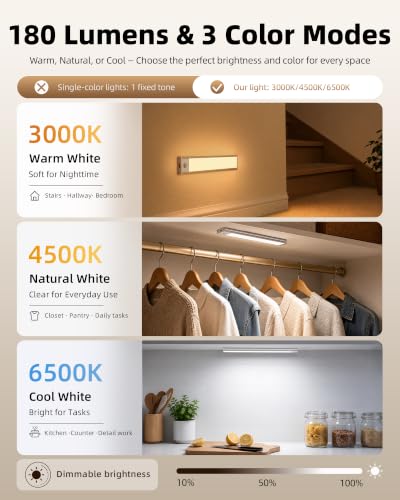 Under Cabinet Lights, Motion Sensored Closet Lights - size: 8inch