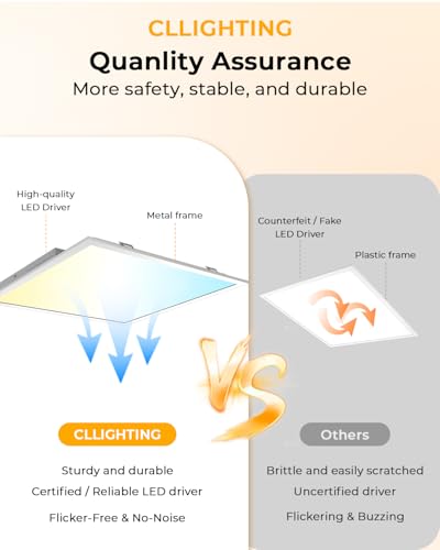 2x2 LED Flat Panel Light 2Pack 5CCT Selectable, 0-10V Dimmable | 5000LM, 3000K/3500K/4000K/5000K/6300K Adjustable, 20W/25W/30W/35W/40W Selectable, Recessed Drop Ceiling Lighting for Office - size: 2 Feet by 2 Feet