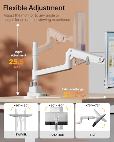 monTEK Ultrawide Monitor Arm Bundle with VESA Expansion Adapter Kit, Heavy-Duty Gas Spring Stand with USB A/C for 17"–57" Screens up to 59.4 lbs, Includes Adapter Extending VESA to 200x200 & 300x300