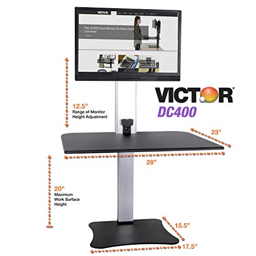 Victor High Rise Electric Sit-Stand Standing Desk Converter with Single Monitor Stand - Height Adjustable Office Desk Workstation for Home, 28" x 23" Work Surface, Black - size: Single Monitor