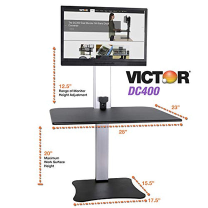 Victor High Rise Electric Sit-Stand Standing Desk Converter with Single Monitor Stand - Height Adjustable Office Desk Workstation for Home, 28" x 23" Work Surface, Black - size: Single Monitor