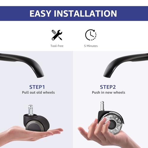 Mastery Mart Office Chair Caster Wheels for Hardwood Floors, Heavy Duty and Quiet Smooth Rollerblade Wheels for Office Chair, Universal Size (11x22mm), Suitable for Most Chairs - style: 2 inch-Grey