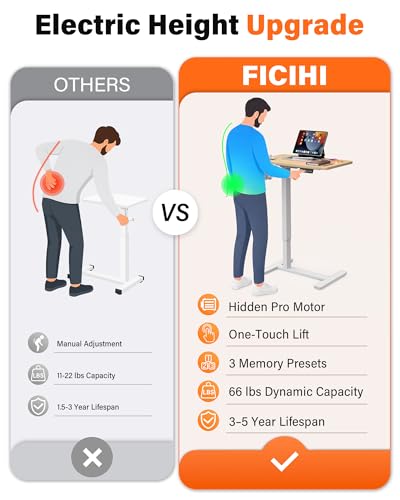 FiCiHi 24"x 16" Electric Standing Desk, Mobile Sit Stand Up Desk, Maple - color: Maple, size: 24" x 16"