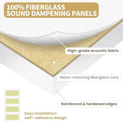 6 PCS Acoustic Panels, Large Soundproof Wall Panels, 2" Thick Fiberglass Sound Absorbing Panels, 23.6x11.8 Inches Sound Proof Foam Panels for Walls, Studio Home Offices (White) - color: White