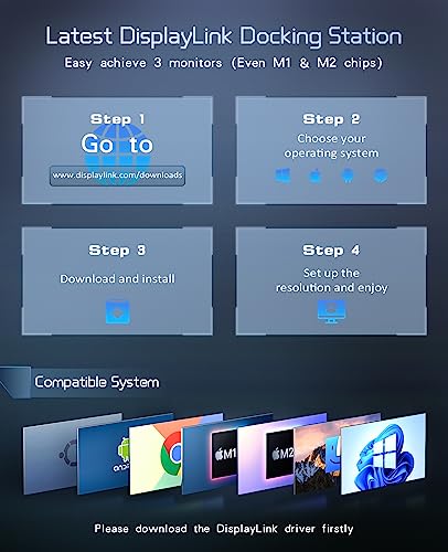 UtechSmart DisplayLink Docking Station,14 in 1 Laptop USB C Docking Station - color: Black
