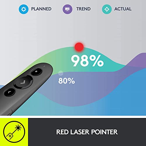 Logitech R500s Laser Presentation Remote Clicker with Dual Connectivity Bluetooth or USB for Powerpoint, Keynote, Google Slides, Wireless Presenter - Graphite (Renewed)