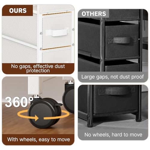 Oppro 3 Drawer Small Narrow Side End Table, Slim Nightstand with Wheels - color: White, size: 3 Drawers