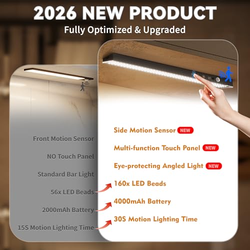 12" Under Cabinet Lights Wireless Rechargeable, Motion Sensor, 5Pack, Black - color: Black, size: 5Pack