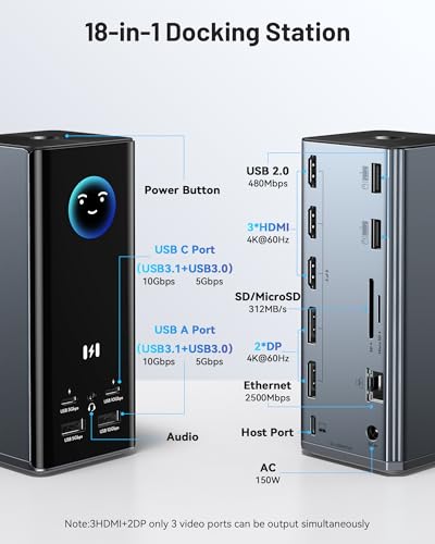Smart Display Docking Station 3 Monitors,150W PD for Mac(Driver Required) | Triple 4K@60Hz,USB-C Dock 3 Displays,3HDMI+2DP,10Gbps USB,2.5G Ethernet & 150W PD,Weather Forecast, Working Status Display