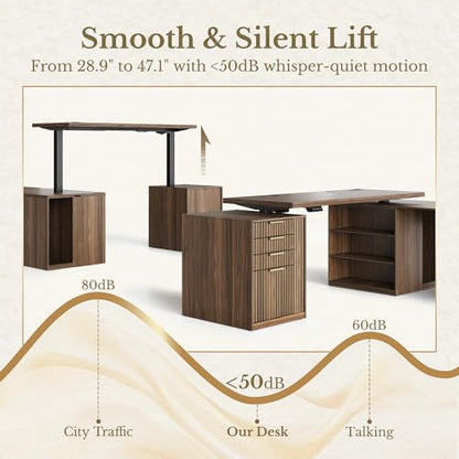 L Shaped Electric Standing Desk, 81'' x 68" Executive Height Adjustable Desk with Drawers and File Cabinet, AC/USB, Fluted Computer Desk with Storage Shelves for Home Office, Black Walnut - color: Black Walnut