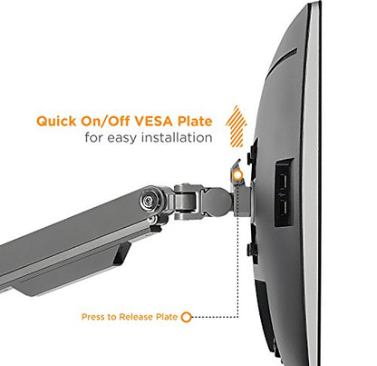 Mount-It! Dual Monitor Desk Mount with USB 3.0 Ports, Full Motion Dual Monitor Stand for 2 Screens up to 32 Inches, VESA 75x75 & 100x100, Clamp or Grommet Installation