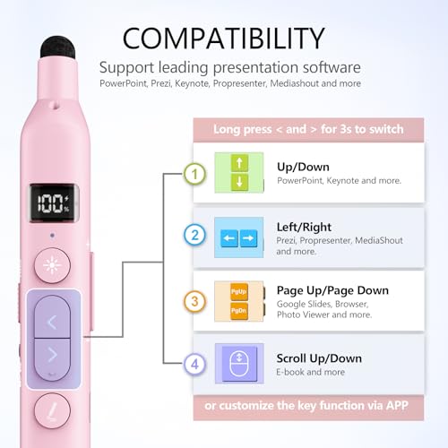 N21 Bluetooth Presentation Clicker for PowerPoint with Retractable Pointer - color: Pink - Green Pointer