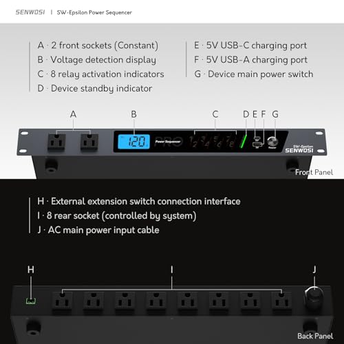 SW-Epsilon 10 Socket Power Conditioner/Surge Sequencer USB Type-C/Type-A Charger