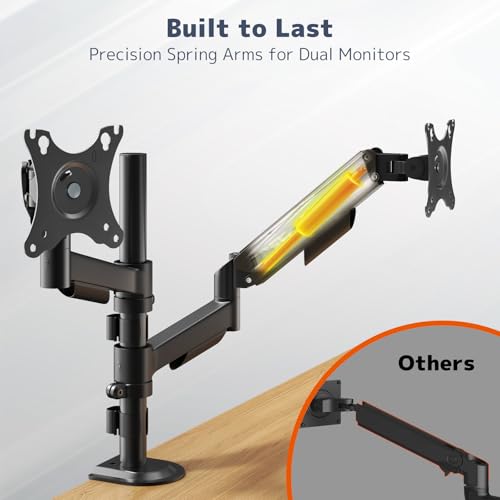 PUTORSEN Dual Monitor Stand for 17-32 Inch Screens, VESA 75/100 | Full motion dual monitor desk mount supports 19.8 lb per arm with tilt, swivel, rotation and C-clamp or grommet base.