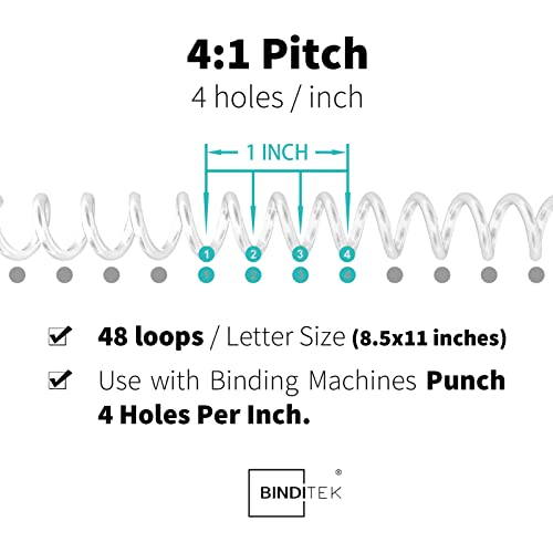 Binditek Plastic Spiral Binding Coils, 12 mm, 4:1 Pitch, Clear, 50 Pack | Coil Binding Spines, 1/2", 90 Sheet Capacity, 48 Loops, for Letter-Size Reports, Presentations, School and Office Projects - size: 12mm, style: 50P , Clear
