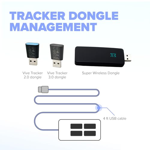 Rebuff Reality 4-Port USB Hub for Vive Tracker Dongles USB 3.0 Adapter | Compatible with Vive Tracker 3.0, 2.0 & Other VR Console Dongles - Enables Data Transfer - 4 ft Cable for Extended Reach