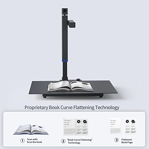 CZUR Shine Surface Pro 16MP Book & Document Scanner | 16MP Document Camera + 2MP Webcam, A3 Scanner for Computer/Laptop, 180+ Languages OCR, Fast Scan 1s/Page, for Windows&Mac