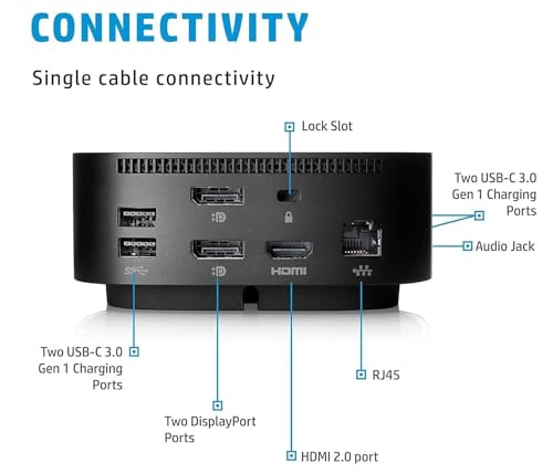 HP USB-C Essential Dock G5 8 in 1 Adapter for USB-C and Thunderbolt Laptops - style: USB-C Essential Dock