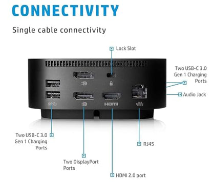 HP Universal USB-C G5 Essential Dock - Multiport Docking Station with HDMI - style: USB-C Universal G5