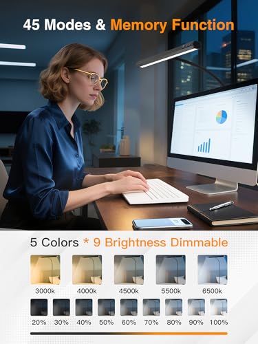 Schreibtischlampe LED Dimmbar,5 Farben+9 Helligkeitsstufen Monitor Lampe | 1000 Lumen Augenschutz LED Schreibtischlampe Klemmbar,12W Tischlampe mit Fernbedienung+ Touch-Steuerung für Büro/PC/Study - color: Black-US