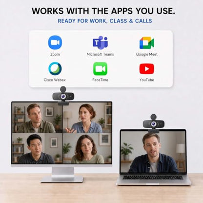 1080P Webcam with Microphone, Privacy Cover & USB-C Adapter