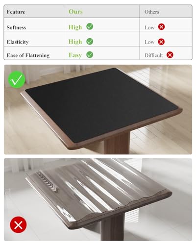 Black Plastic Table Cover Protector, 36" x 60" PVC Desk Pad Mat - color: Black, size: 36" x 60"
