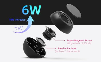 [Single] Computer Speaker for Desktop PC, USB-Powered, Plug-n-Play, Wired, External Speaker for Laptop, with Crystal-Clear Sound, Loud Volume, Rich Bass, Built-in USB-C Adapter for Full Compatibility