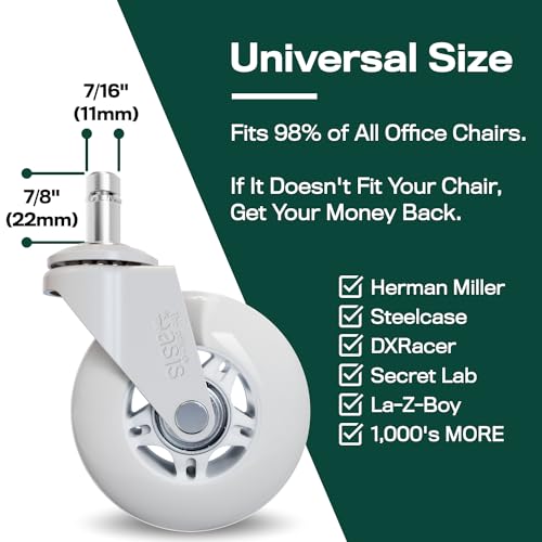 The Office Oasis Original Roller Style Office Chair Wheels (As Seen On PBS) - Smooth & Quiet Casters - Safe for Hardwood Floors & Carpet - Easy Install with Universal Fit - Set of 5 - White - color: white