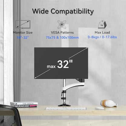 SHOPPINGALL Fully Adjustable Dual Gas Spring LCD Monitor Arm Desk Mount Stand with 1 Swing Arm for One 15"-32" Monitor, Desk Clamp and Grommet Mounting Options in The Box - SA-GM112D (White)
