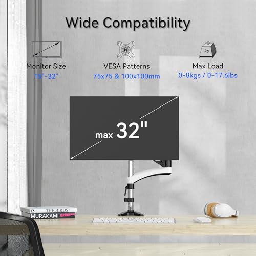 SHOPPINGALL Fully Adjustable Dual Gas Spring LCD Monitor Arm Desk Mount Stand with 1 Swing Arm for One 15"-32" Monitor, Desk Clamp and Grommet Mounting Options in The Box - SA-GM112D (White)