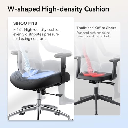 SIHOO M18 Ergonomic Office Chair, High Back Mesh Desk Chair with Adjustable Headrest & Lumbar Support, 330lbs Capacity Computer Chair with 2D Armrests & Wide Cushion, Tilt Lock, 2 Packs-Black - color: Black, size: Pack of 2
