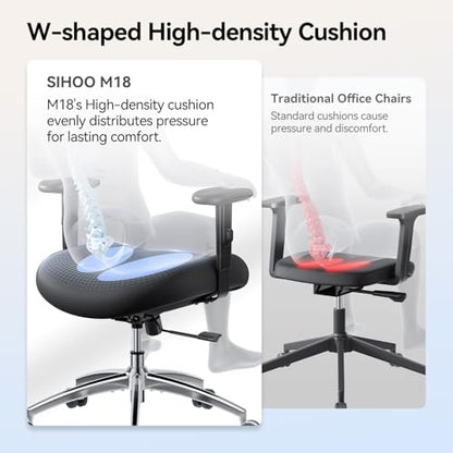 SIHOO M18 Ergonomic Office Chair, High Back Mesh Desk Chair with Adjustable Headrest & Lumbar Support, 330lbs Capacity Computer Chair with 2D Armrests & Wide Cushion, Tilt Lock, 2 Packs-Black - color: Black, size: Pack of 2