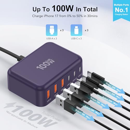USB Fast Charger Block 50% Smaller 100W Max 6-Port GaN USB Charging Station - color: D-Purple, size: 100W