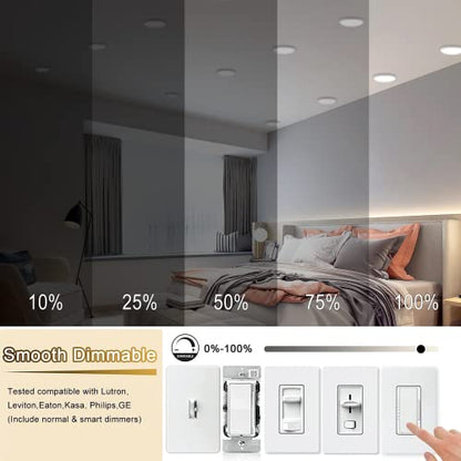 ETL 7 Inch Small LED Flush Mount Ceiling Light Dimmable,5000k Daylight Ultra Slim Round Flat Panel Ceiling Light Fixture,Modern White Ceiling Lamp for Closet,Kitchen,Bathroom,Hallway (3 Pack) - color: 3 Pack White, size: 7 inch