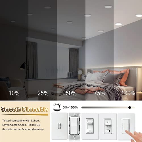 ETL 7 Inch Small LED Flush Mount Ceiling Light Dimmable,5000k Daylight Ultra Slim Round Flat Panel Ceiling Light Fixture,Modern White Ceiling Lamp for Closet,Kitchen,Bathroom,Hallway (3 Pack) - color: 3 Pack White, size: 7 inch