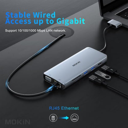 MOKiN MacBook Pro Docking Station for Dual Monitor, 12 in 2 HDMI Adapter