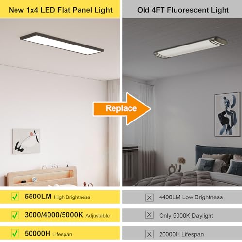 AIKVSXER 12 Pack 1x4 LED Flat Panel Light Surface Mount Black, 5500LM 50W - color: Black, size: 1x4FT 12PACK