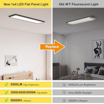 AIKVSXER 12 Pack 1x4 LED Flat Panel Light Surface Mount Black, 5500LM 50W - color: Black, size: 1x4FT 12PACK