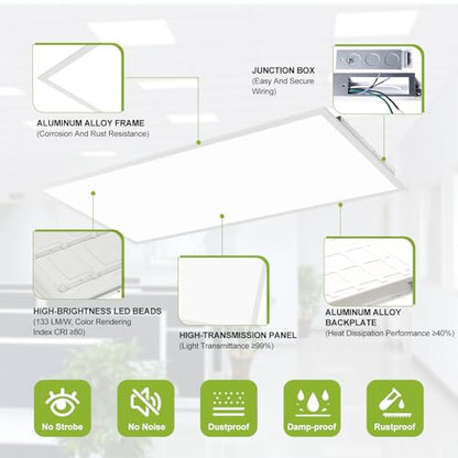 YXL 2 Pack 2x4 LED Flat Panel Light Drop Ceiling Light Fixture, 9576LM, 5CCT LED Drop Ceiling Office Light, 72W/60W/50W/40W/30W Selectable,6500K/5000K/4000K/3500K/3000K,Dimmable 0-10V,ETL - color: 2X4 FT, size: 2 Pack