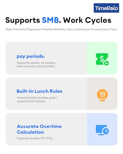 Cloud Time Clock for Small Business, 3-in-1 Mode, Remote Access | Fingerprint Attendance System with Smart Scheduling, Overtime & Lunch Rules, Auto Report, 10 Cards, 2.4G WiFi, No Monthly Fee