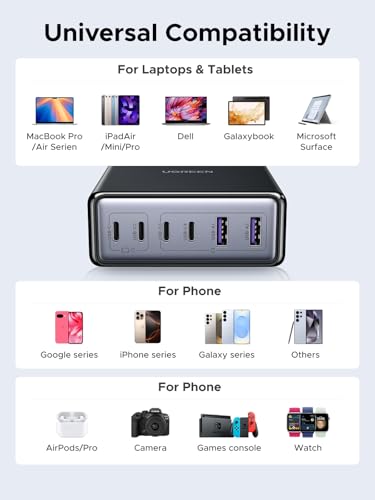 UGREEN 100W USB C Charging Station, 6-Port GaN Desktop Charger with 4 USB-C & 2 USB-A, Smart Power Distribution for MacBook Pro/Air, Dell XPS, iPad, iPhone 17/16/15, Galaxy S25/S24, Pixel 10/9