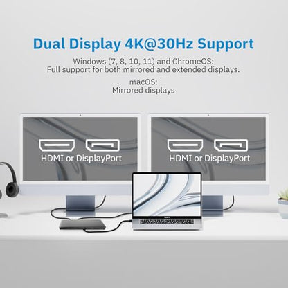 CODi Centro1202 Multi-Display USB-C Docking Station – Dual 4K Dock (2X DP & HDMI), 100W Power Delivery, MST Support, USB-A 3.0 Ports, Gigabit Ethernet, SD/MicroSD, Audio – Universal USB-C Laptop Dock